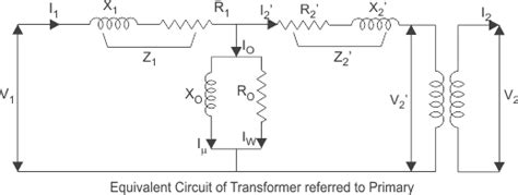 Draw The Equivalent Circuit Of A Transformer