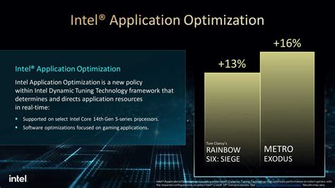 Intel 14th-gen desktop processors unveiled | NoypiGeeks