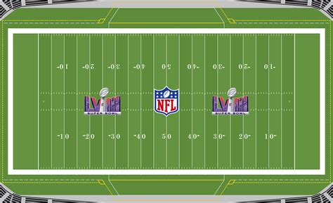 Super Bowl Field Database - Super Bowl LVIII - Page 114 - Concepts ...