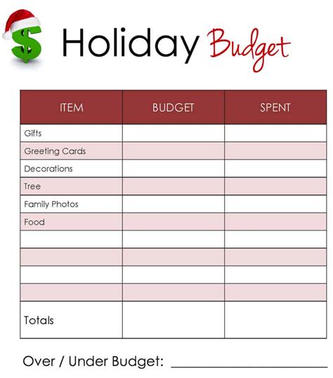 Holiday Budget - Penny Pinchin' Mom