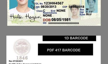 How Do Fake Id Scanners Work - Buy Scannable Fake ID Online - Fake ...