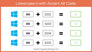 How to Type E with Accent Marks (è,é,ê,ë) on Keyboard (2023 Updated) - How to Type Anything