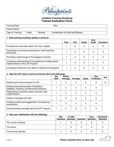 Training Evaluation Report Template