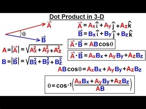 Calculus 3: Vector Calculus in 3-D (10 of 35) Dot Product in 3-D - YouTube