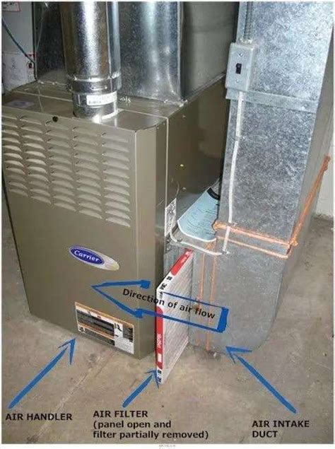 Change Your AC Furnace Filter - A guide for you!