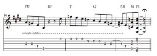 Leap Between Blues and Bebop Jazz with this Jump Blues Guitar Lesson | GuitarPlayer