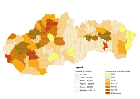 Figure 1 - Population in Slovakia