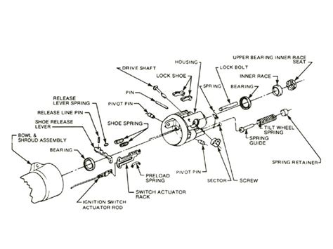 [DIAGRAM] 1969 El Camino Steering Column Diagram Wiring Schematic - MYDIAGRAM.ONLINE