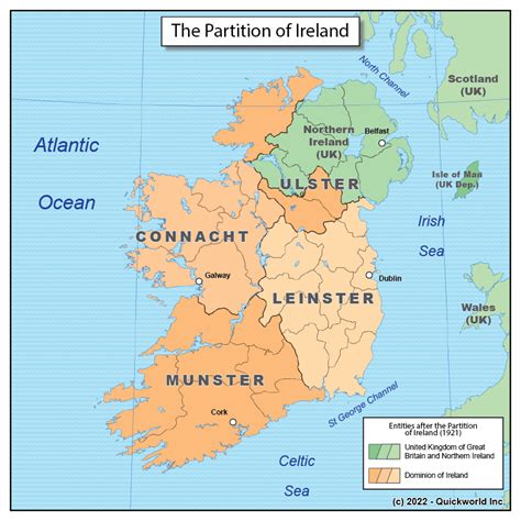 The Partition of Ireland