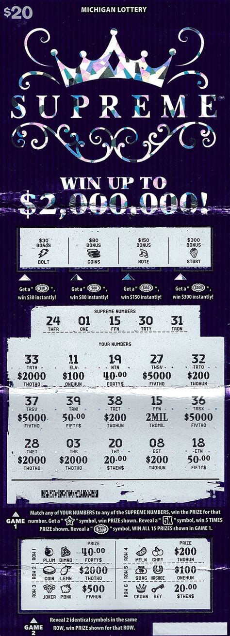 Michigan lottery winners claim big prizes this week including $2M award