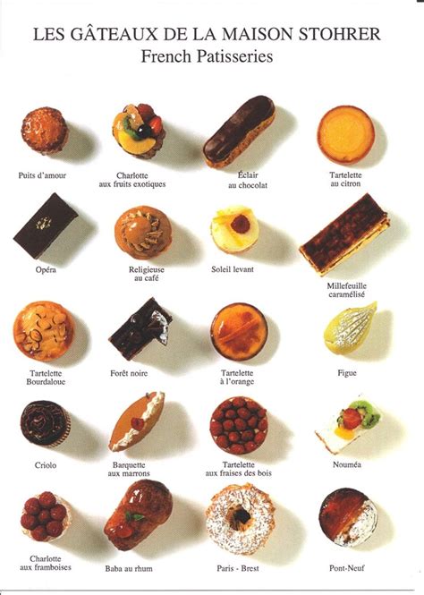 French patisserie | French desserts, French pastries, Desserts