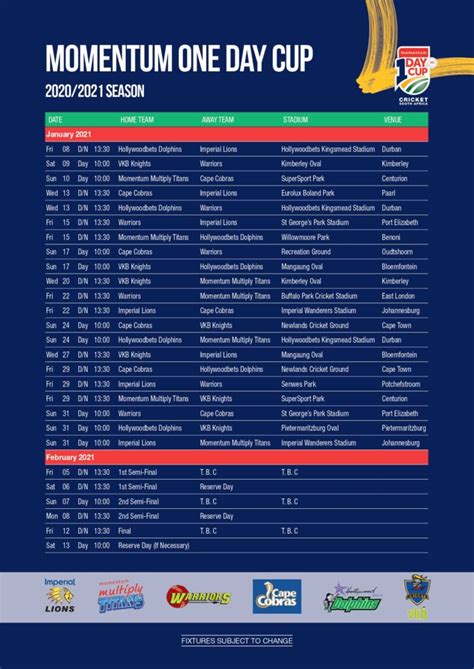 Cape Cobras fixtures 2020 / 2021 – Western Province Cricket Association