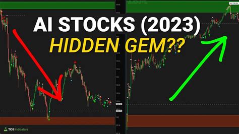 Which AI Stock Is The Market Betting On?