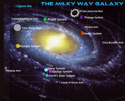 How Many Planets Are In Our Galaxy - Resume Themplate Ideas