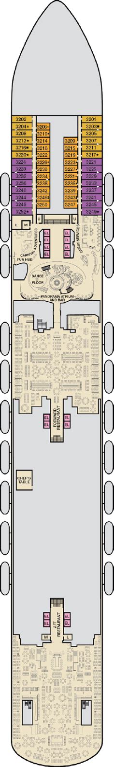 Carnival Cruise Panorama Deck Plan - Cruise Everyday