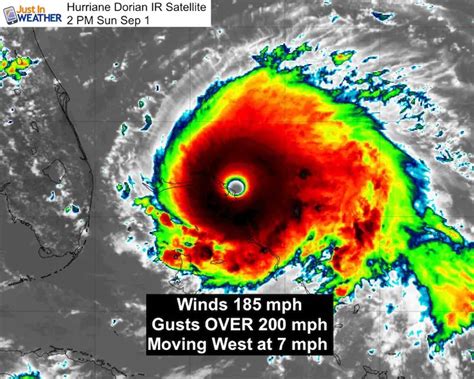 Hurricane Dorian Winds 185 mph Strongest To Hit Bahamas Will Change The Map - Just In Weather