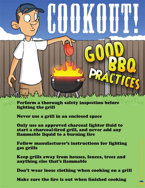 SAFETY FIRST: Safe Summer Cookin' > U.S. Air Forces in Europe & Air ...