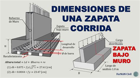 DIMENSIONES DE ZAPATA CORRIDA BAJO MURO - YouTube