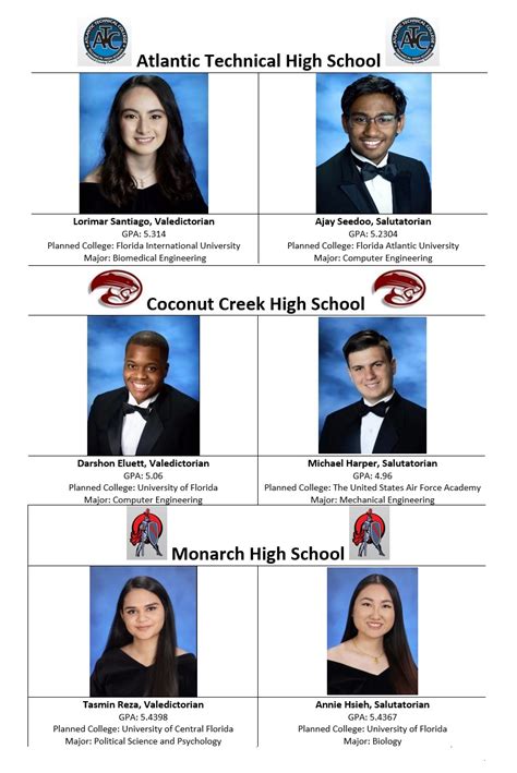 Top Students Named at Coconut Creek High Schools