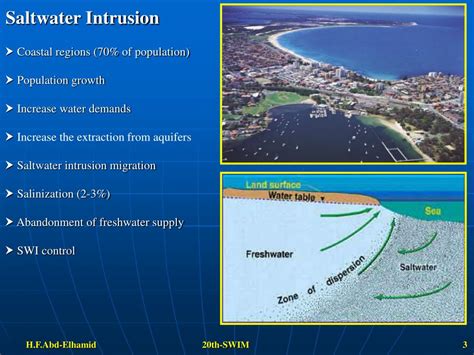 PPT - An Investigation into Control of Saltwater Intrusion Considering ...