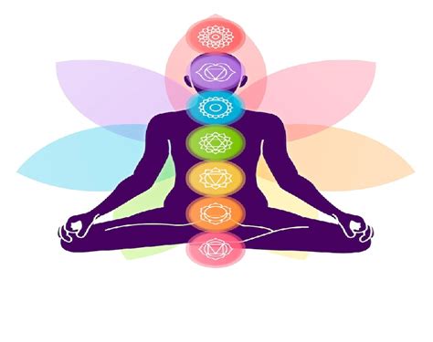 What is Dhyana Yoga Meditation-5 Powerful Techniques Tips