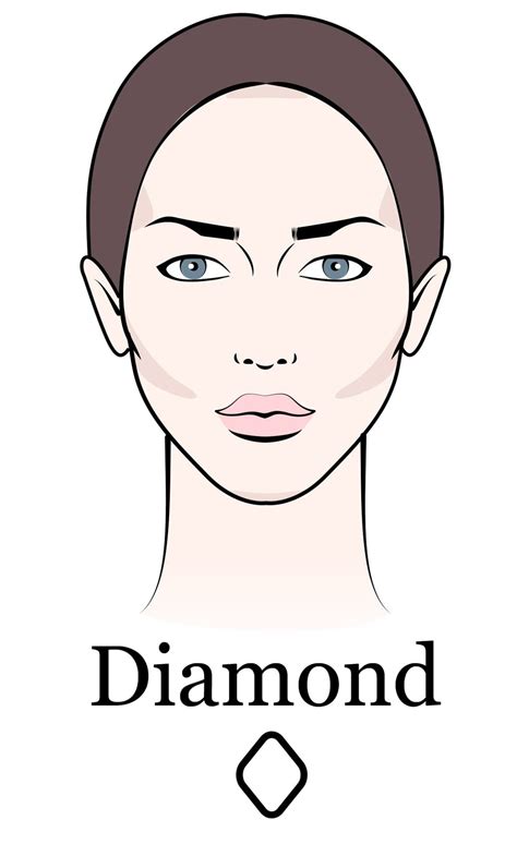 Pin by Hanne Johansen on Farvetype | Diamond face shape, Face shapes, Haircut for face shape