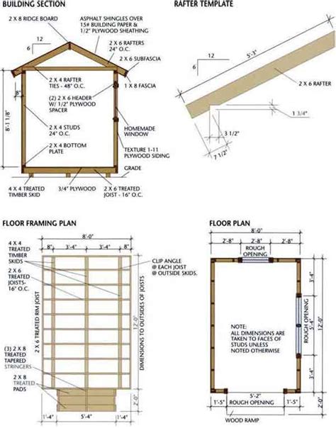 Shed Plans 8 X 12 : How A Good Storage Shed Plans Can Help You | Shed ...