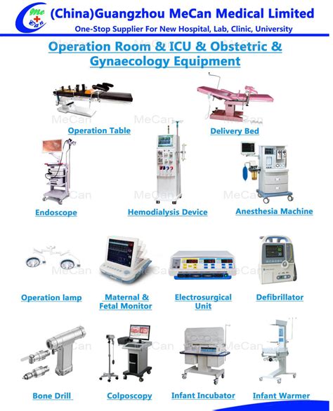 China Hospital Medical Surgical Operation and Laboratory Equipments - China Hospital Medical ...