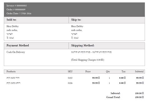magento2 - Hebrew words in PDF invoice are reversed and currency symbol not showing - Magento ...