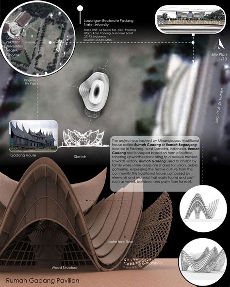 Rumah Gadang Pavilion | Cultural Architecture Project