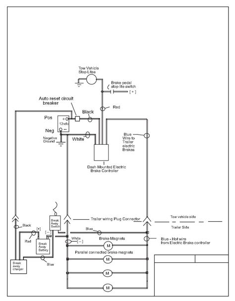 Electric Brake Control Wiring | Trailer light wiring, Trailer wiring diagram, Electricity