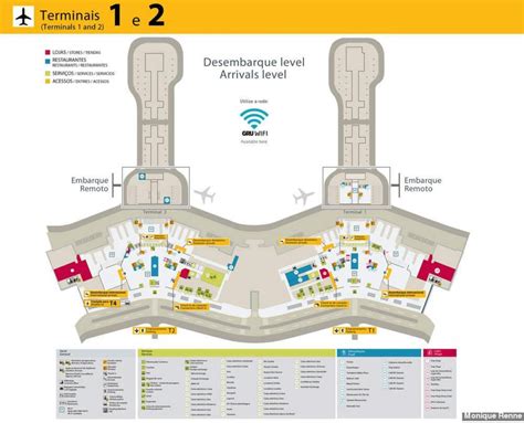 Sao Paulo Airport Map