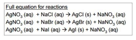 An example of a reversible reaction is: