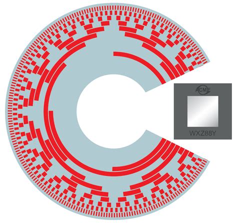 Absolute Rotary Encoder Sensing Technology: Optical and Magnetic - AUTOMATION INSIGHTS