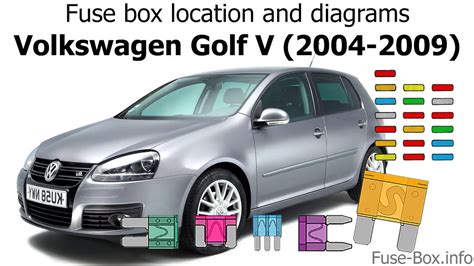 Vw Golf 5 Fuse Box Diagram Fuse Box Golf Vw Volkswagen Diagr