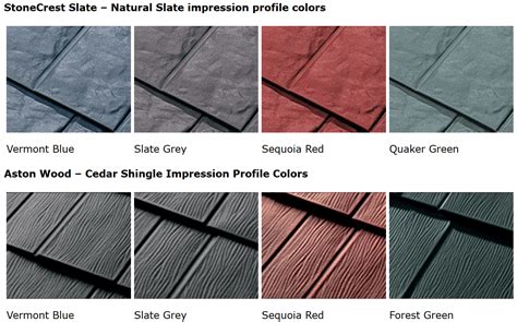 Metal Roofing Cost vs. Asphalt Shingles in 2020 - Metal Roof Prices