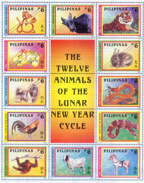 Stamps featuring the 12 Animals of Lunar New Year Cycle