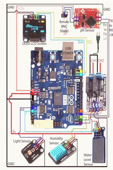 Pin on Electronics