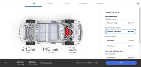 Tesla's big news: the base Model 3 electric sedan is finally available