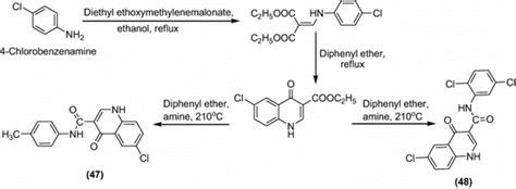 Synthesis of... | Download Scientific Diagram