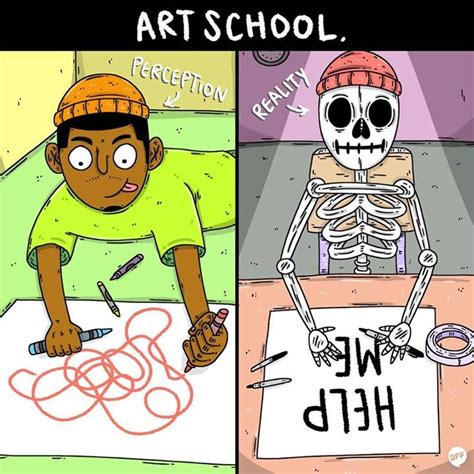 art school perception vs. reality | Art school, Comics, Comic books