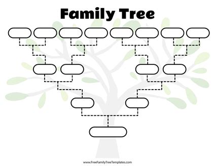 Free Family Tree Templates - for A+ Projects