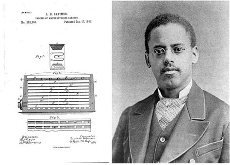 14 Black inventors and their inventions we love - Rolling Out