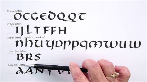 A Beginner's Guide to Uncial Calligraphy with Janet Takahashi | Lettering guide, Calligraphy ...