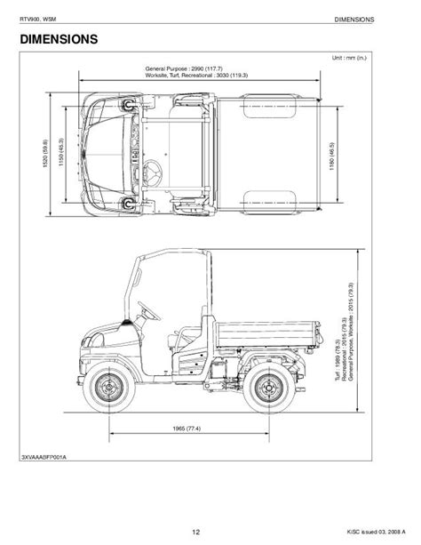 Kubota Rtv900 Manual