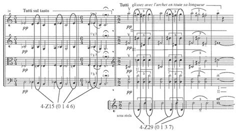 A Primer for Atonal Set Theory - College Music Symposium