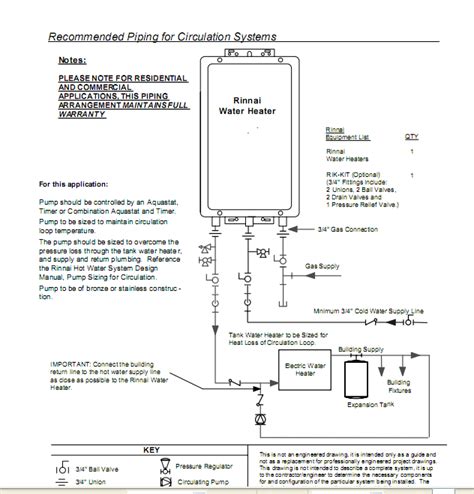 Rinnai Recirculation Diagram