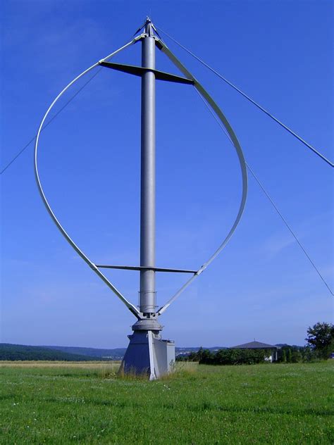 Vertical Axis Wind Turbine Vs Horizontal Axis Wind Turbine