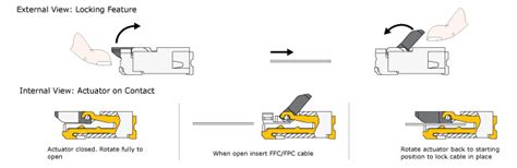 Slide lock or flip lock for FPC connector? - Electrical Engineering ...