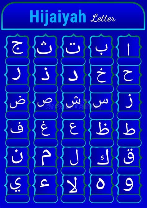 Arabic Alphabet Hijaiyah stock image. Image of arabic - 156433305